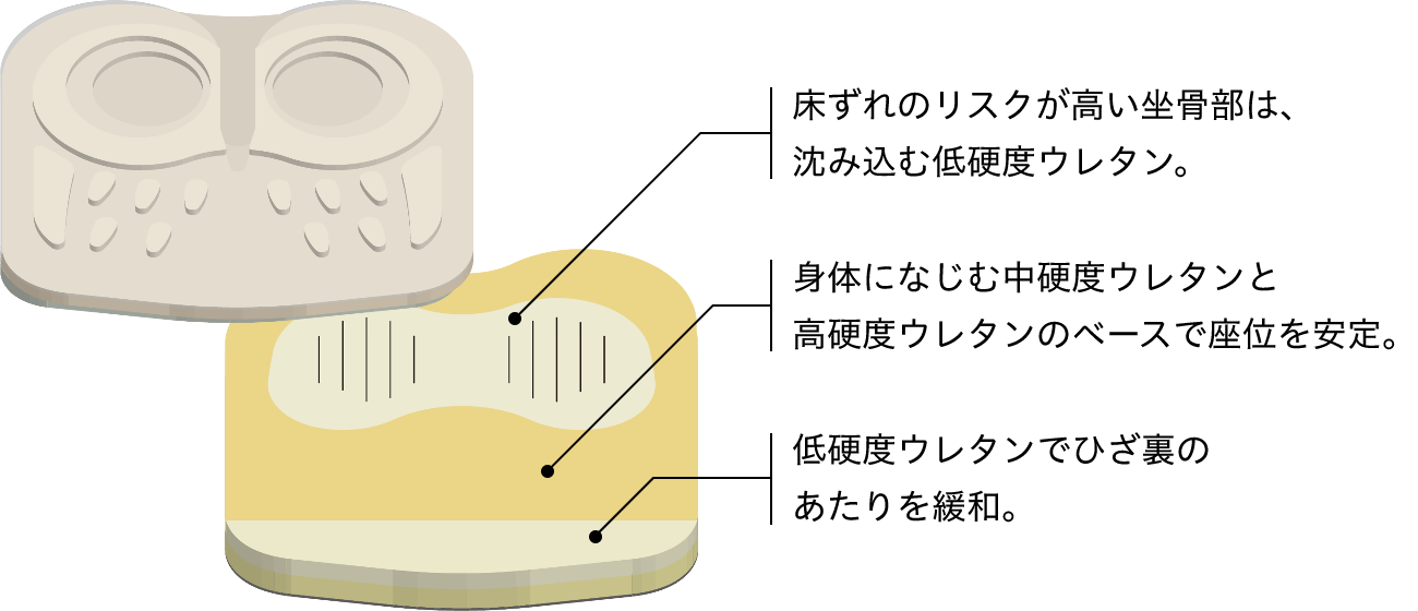 OWL CARE 60F - EXGEL SEATING LAB エクスジェル シーティングラボ