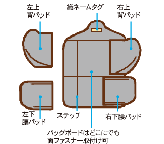 OWL SUPPORT - EXGEL SEATING LAB エクスジェル シーティングラボ