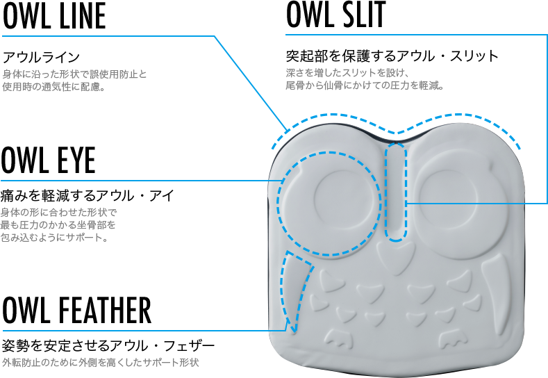 EXGEL OwlREHA アウルリハ 3Dハイ クッション - www.kibrol.de