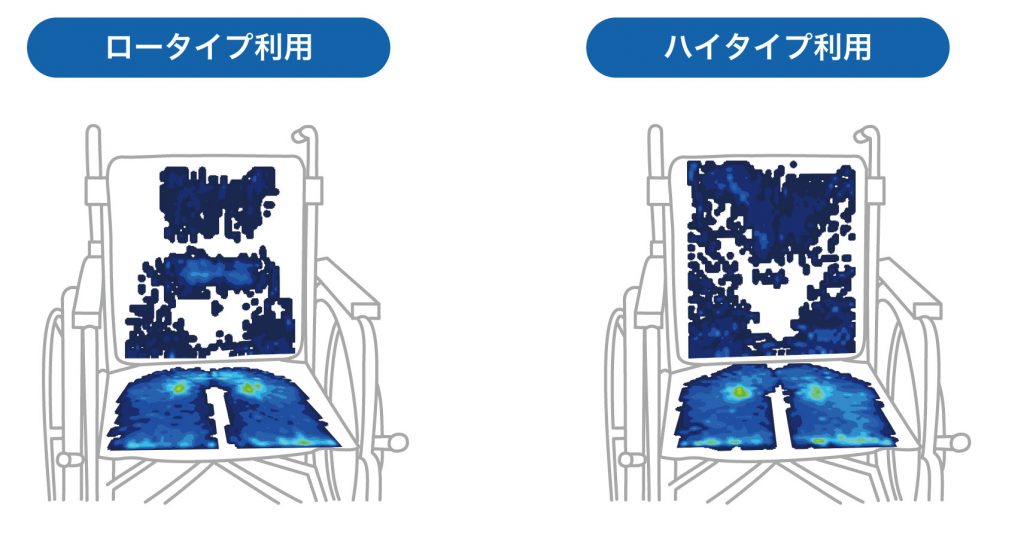 バッククッション ハイ／ロー | EXGEL SEATING LAB エクスジェル