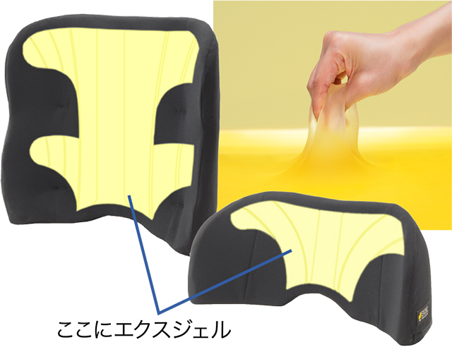 バッククッション ハイ／ロー | EXGEL SEATING LAB エクスジェル