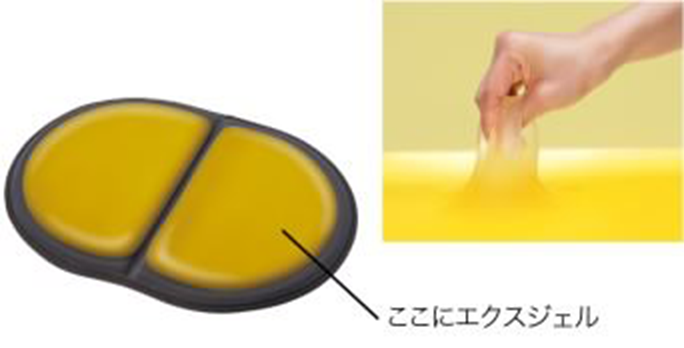 動いても変わらない<br />
エクスジェル効果。