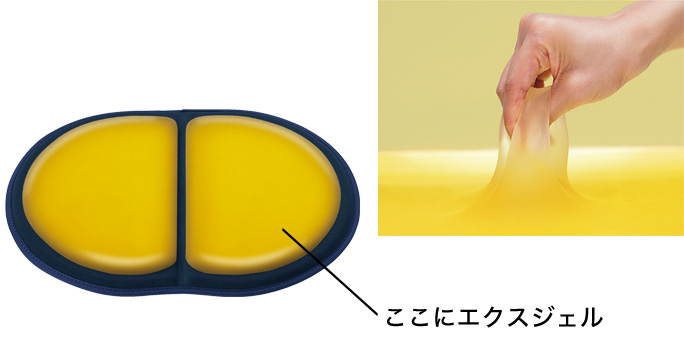 動いても変わらない<br />
エクスジェル効果。