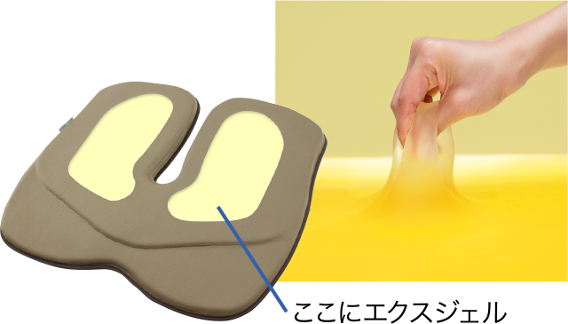 エクスジェルは<br />
底つき感が少ない