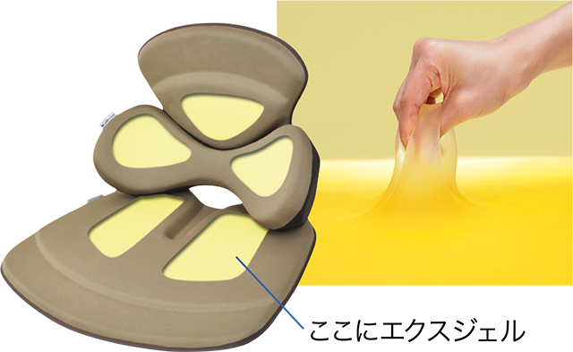 エクスジェルは<br />
底つき感が少ない
