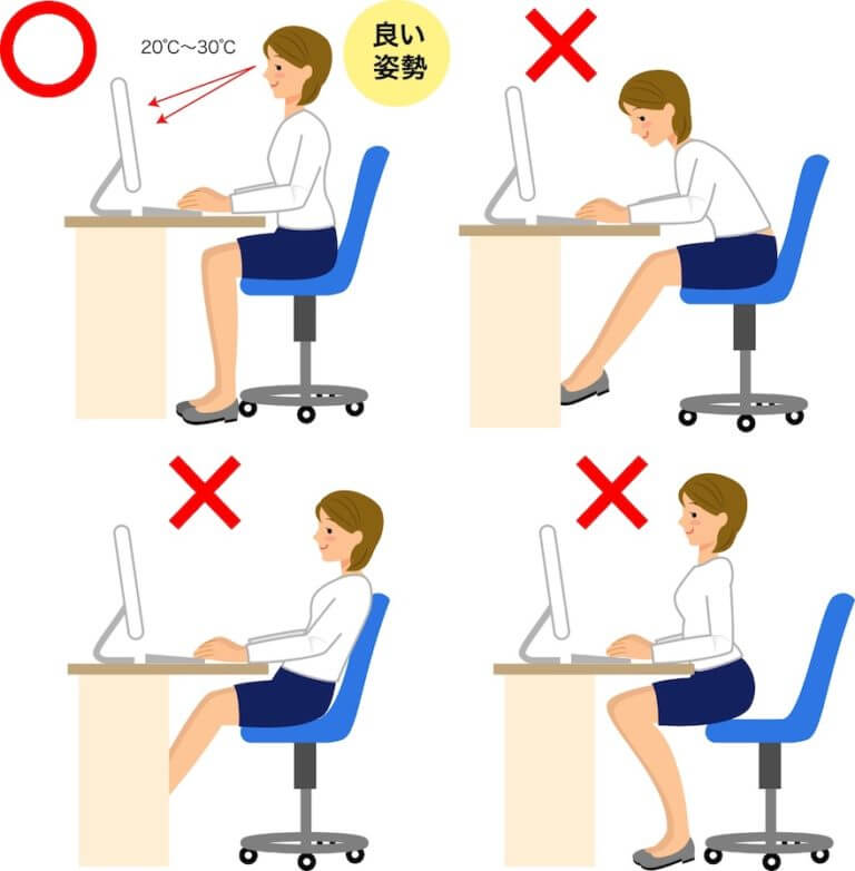 デスクワークの腰痛原因は座り方にあった 正しい座り方のポイントは頭の位置に Exgel Seating Lab エクスジェル シーティングラボ 株式会社 加地