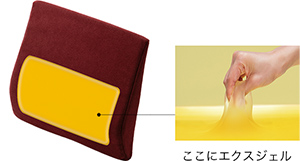 動いても変わらない<br />
エクスジェル効果。